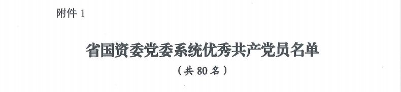 喜报！“两优一先”，他们获表彰
